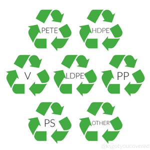 What do Recycling Numbers Really Mean?