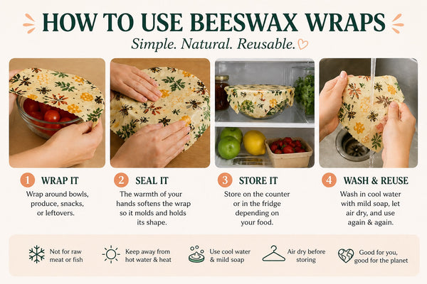 Beeswax Food Wrap Sets - Replace Plastic Wrap Forever!